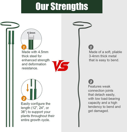 4.5mm Adjustable 12or24in Plant Stakes 4 Sets, Garden Supports with Clips