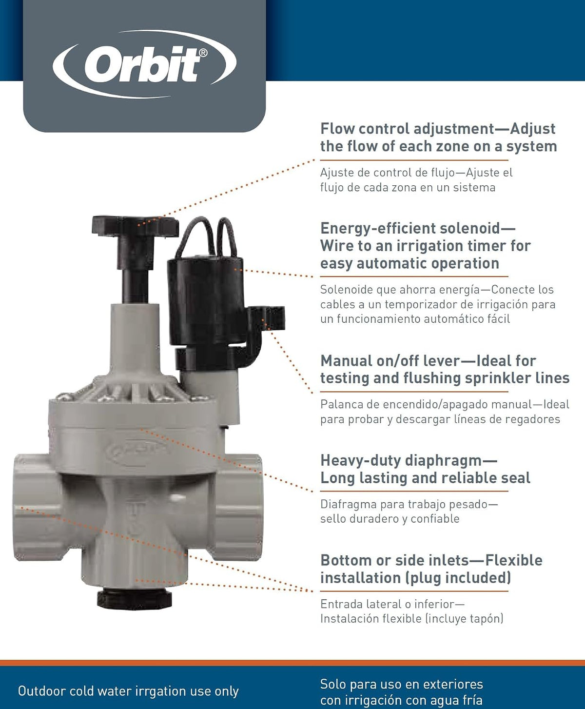 57280 3/4" FPT L-Series Automatic Sprinkler Valve