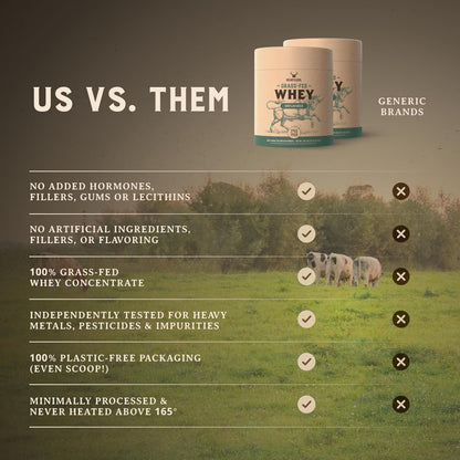Grass Fed Whey Protein Powder, Unflavored, 2 lbs
