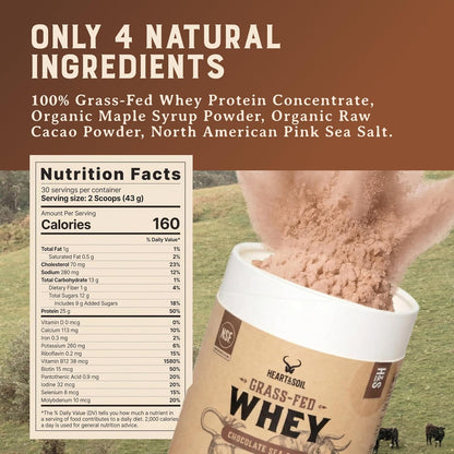 Grass Fed Whey Protein Powder, Unflavored, 2 lbs