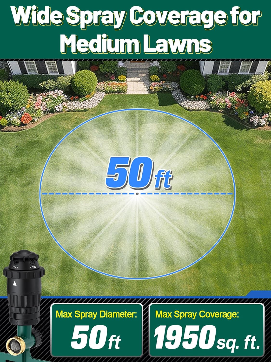 Adjustable Spray Coverage Sprinklers for Yard