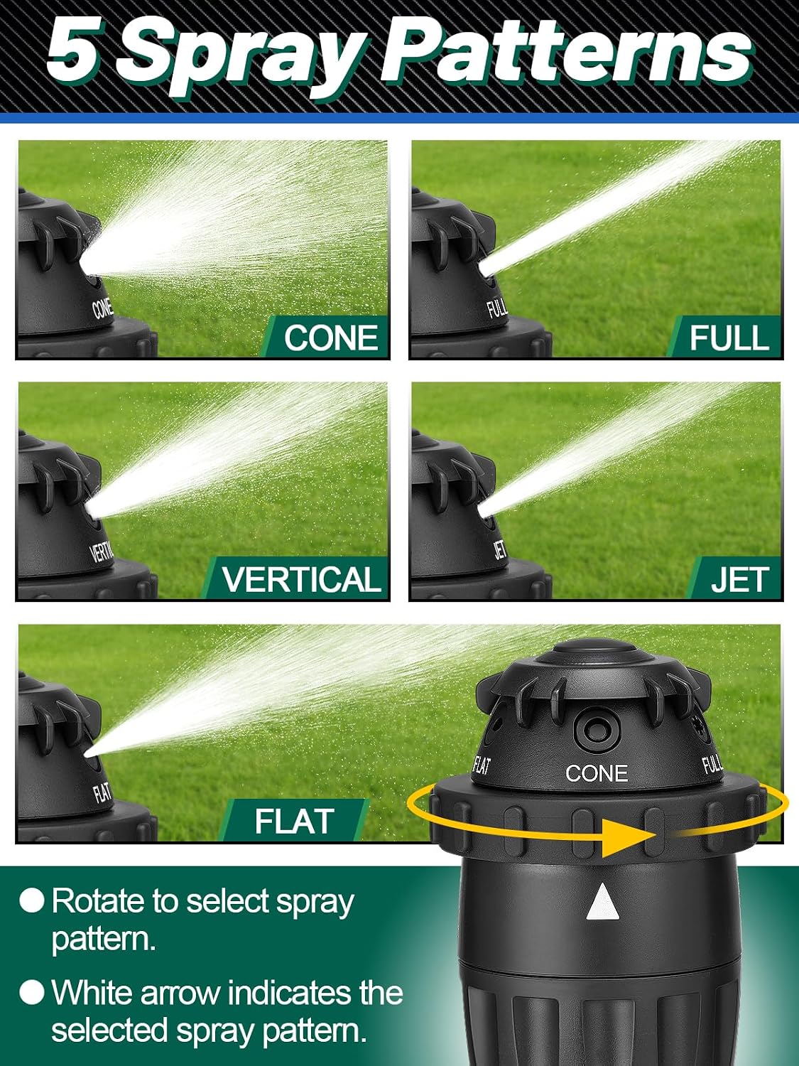 Adjustable Spray Coverage Sprinklers for Yard