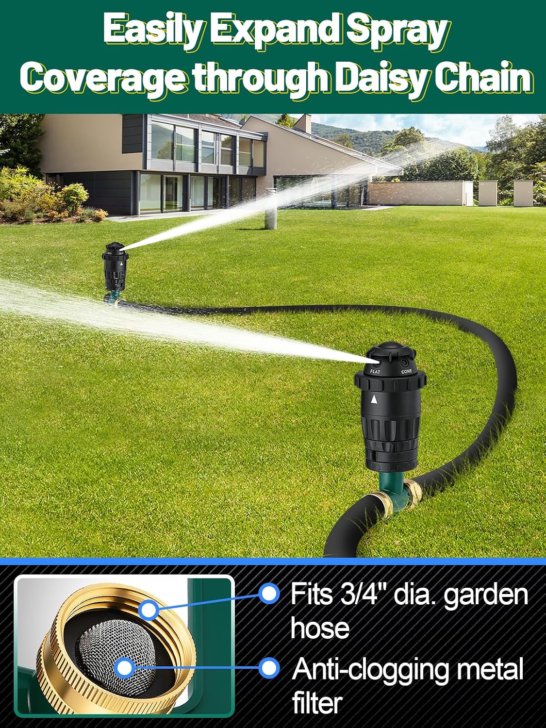 Adjustable Spray Coverage Sprinklers for Yard