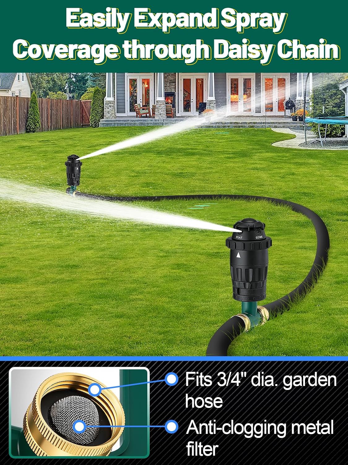 Adjustable Spray Coverage Sprinklers for Yard