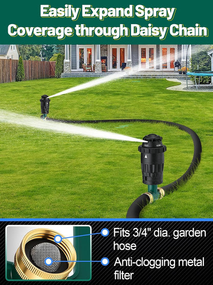 Adjustable Spray Coverage Sprinklers for Yard