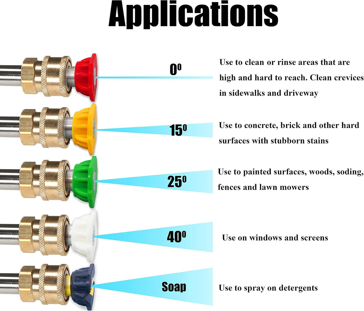 Foam Cannon with 1/4 Inch Quick Connector, 1 Liter, 5 Pressure Washer Nozzle Tips