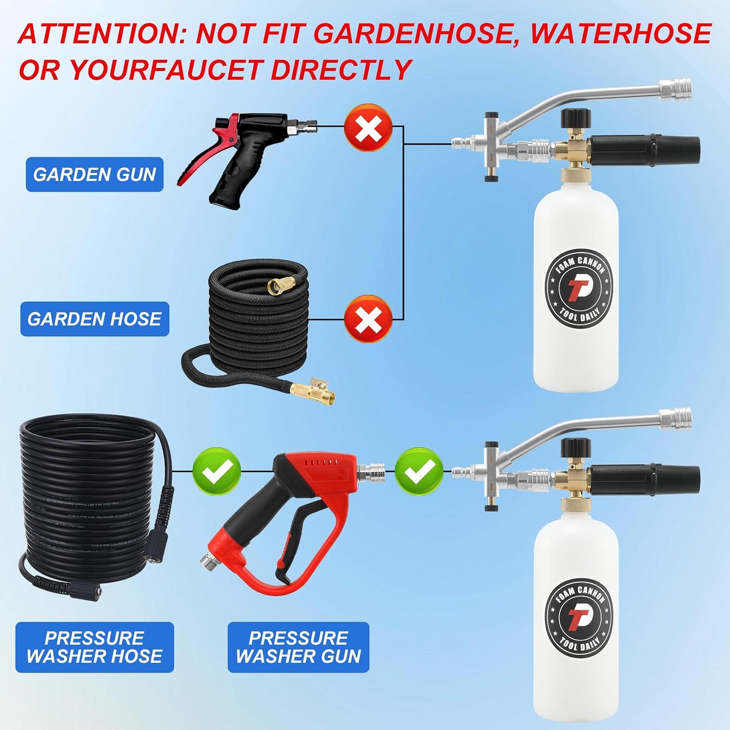 Foam Cannon with 1/4 Inch Quick Connector, 1 Liter, 5 Pressure Washer Nozzle Tips