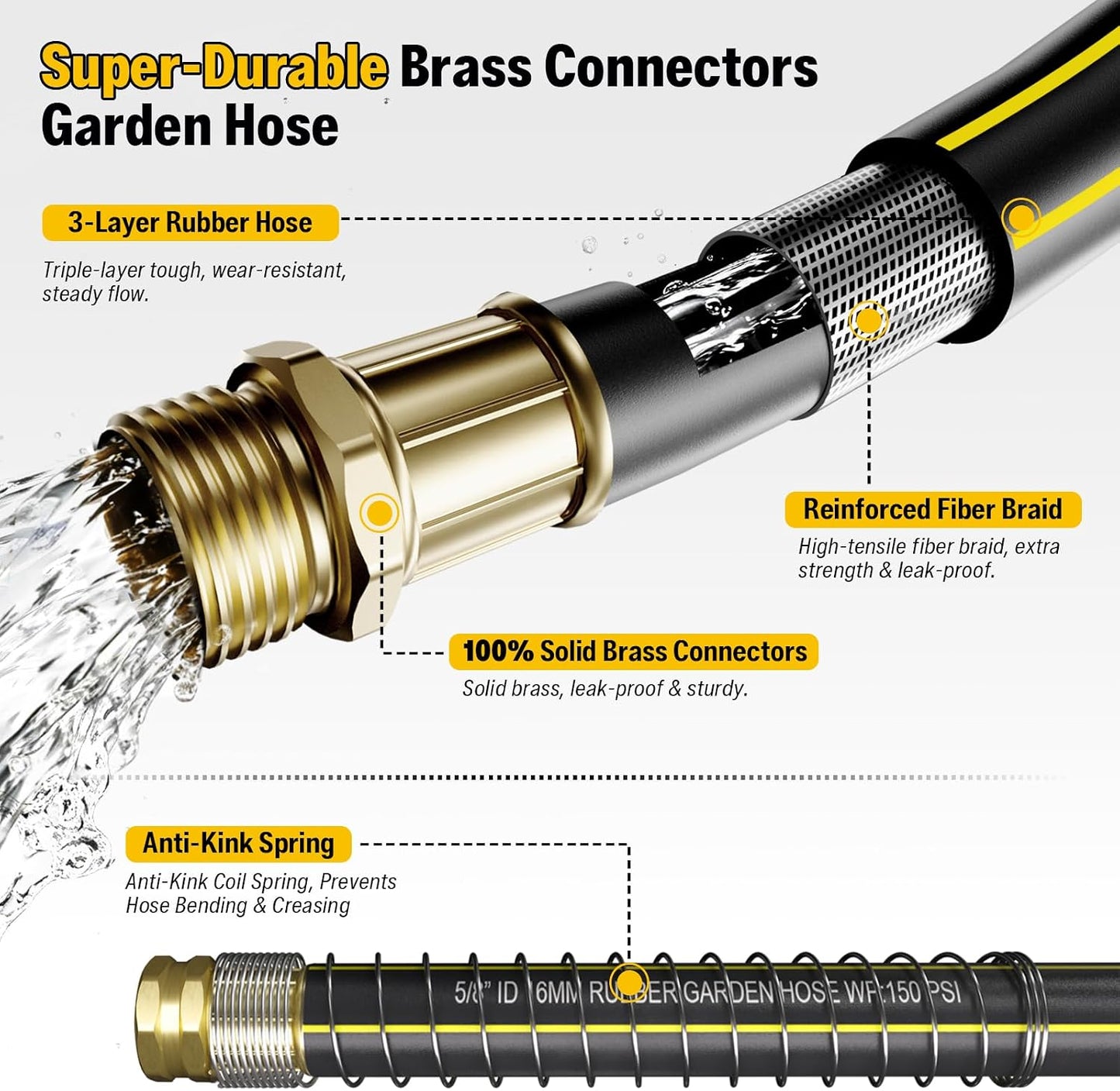 Freestanding Garden Hose Holder, Come with 50FT Water Hose 1/2", Heavy Duty Anti-Rust Hose Hanger for Outdoor Hose Storage