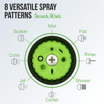 Garden Hose Nozzle – 8-Pattern Hose Sprayer with Thumb Control – Watering Tool for Garden, Car Wash, Lawn Care & Pet Shower