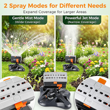 4 Way Adjustable Mini Turbo Oscillating Lawn Sprinkler(Plastic Base)