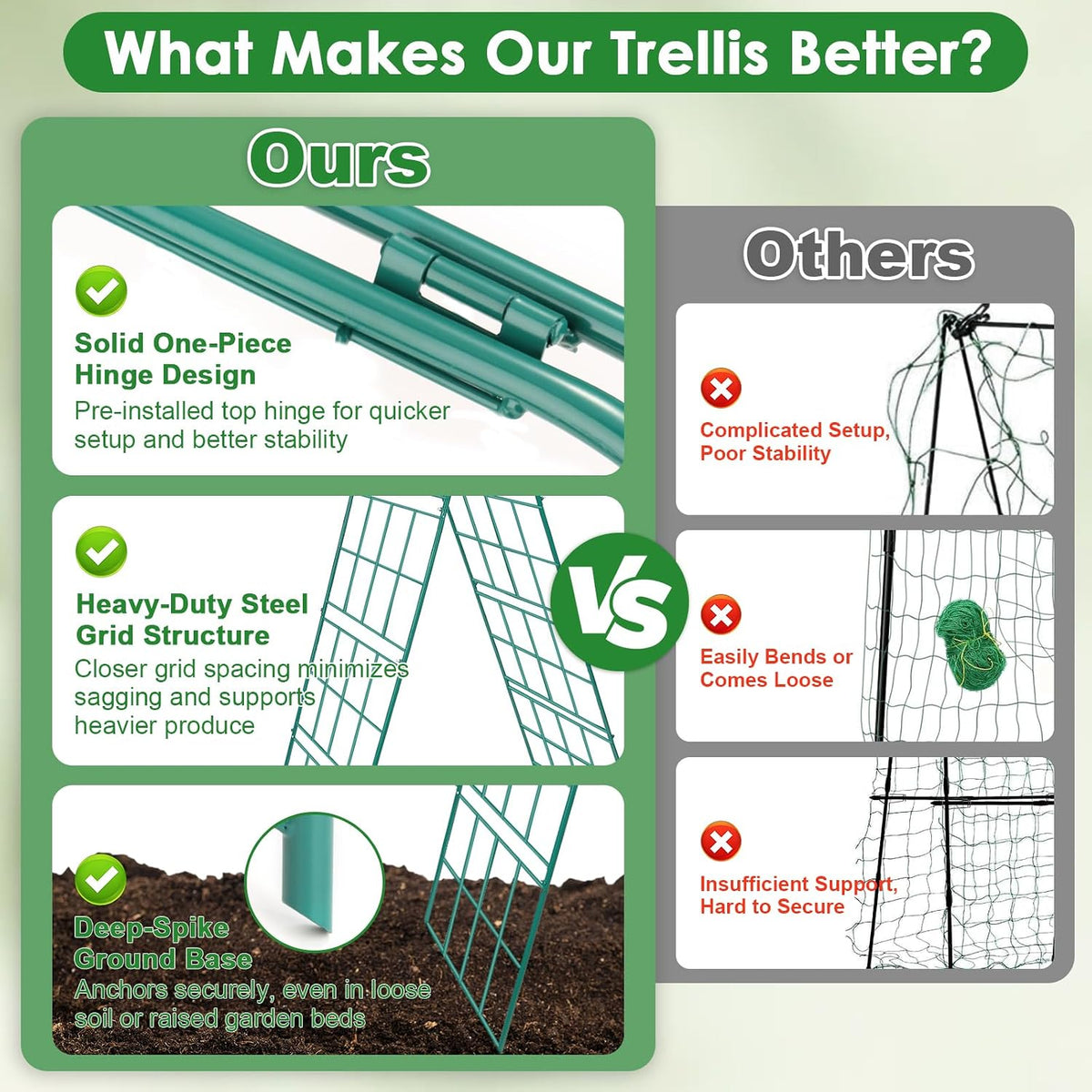 Heavy Duty Metal 50"x17" Cucumber Trellis for Raised Bed, A Frame Garden Trellis for Climbing Plants Outdoor, Plant Trellis Support for Tomato Bean Pea Grape Adjustable Vegetable Garden Trellis