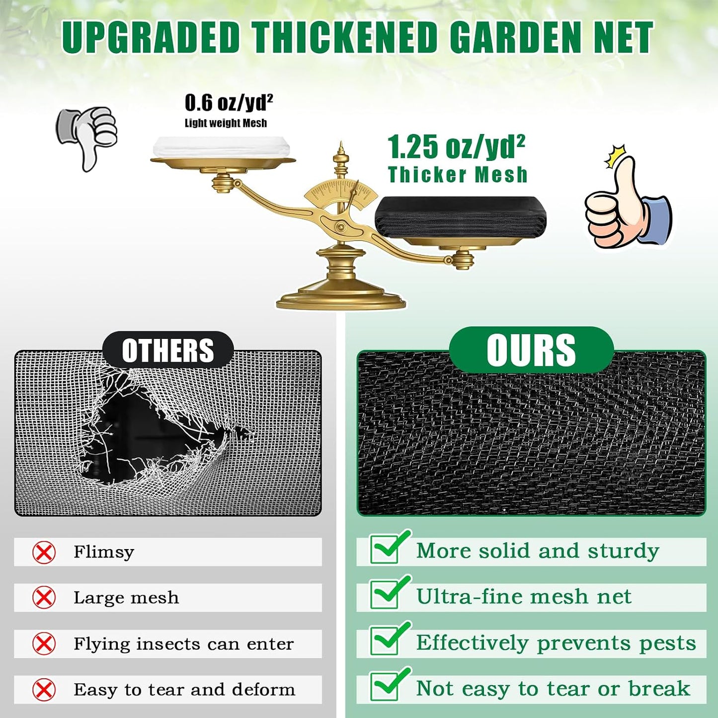 10 X 33 FT Breathable Garden Mesh Netting Pest Barrier for Raised Beds