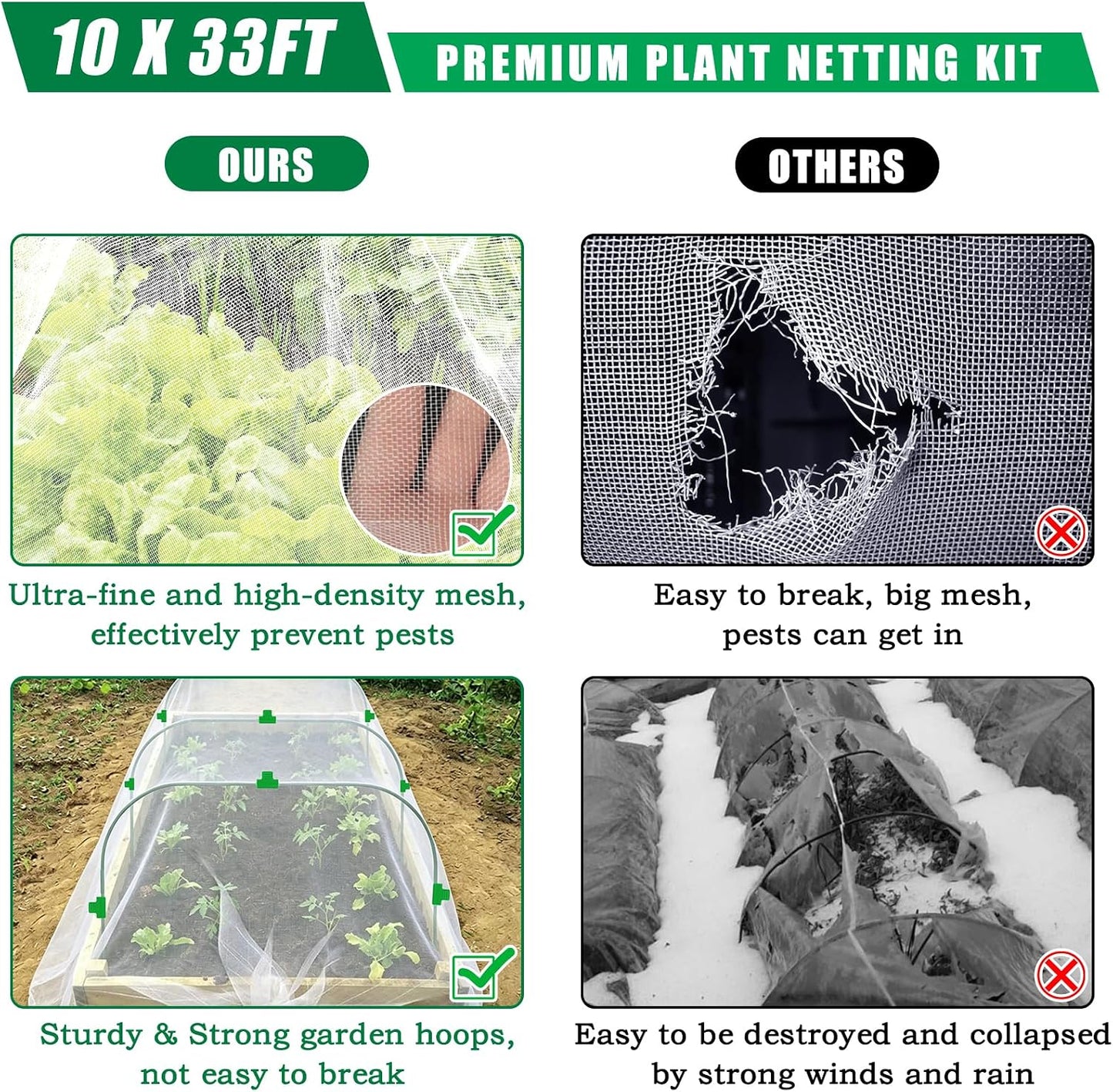10 X 33 FT Breathable Garden Mesh Netting Pest Barrier for Raised Beds