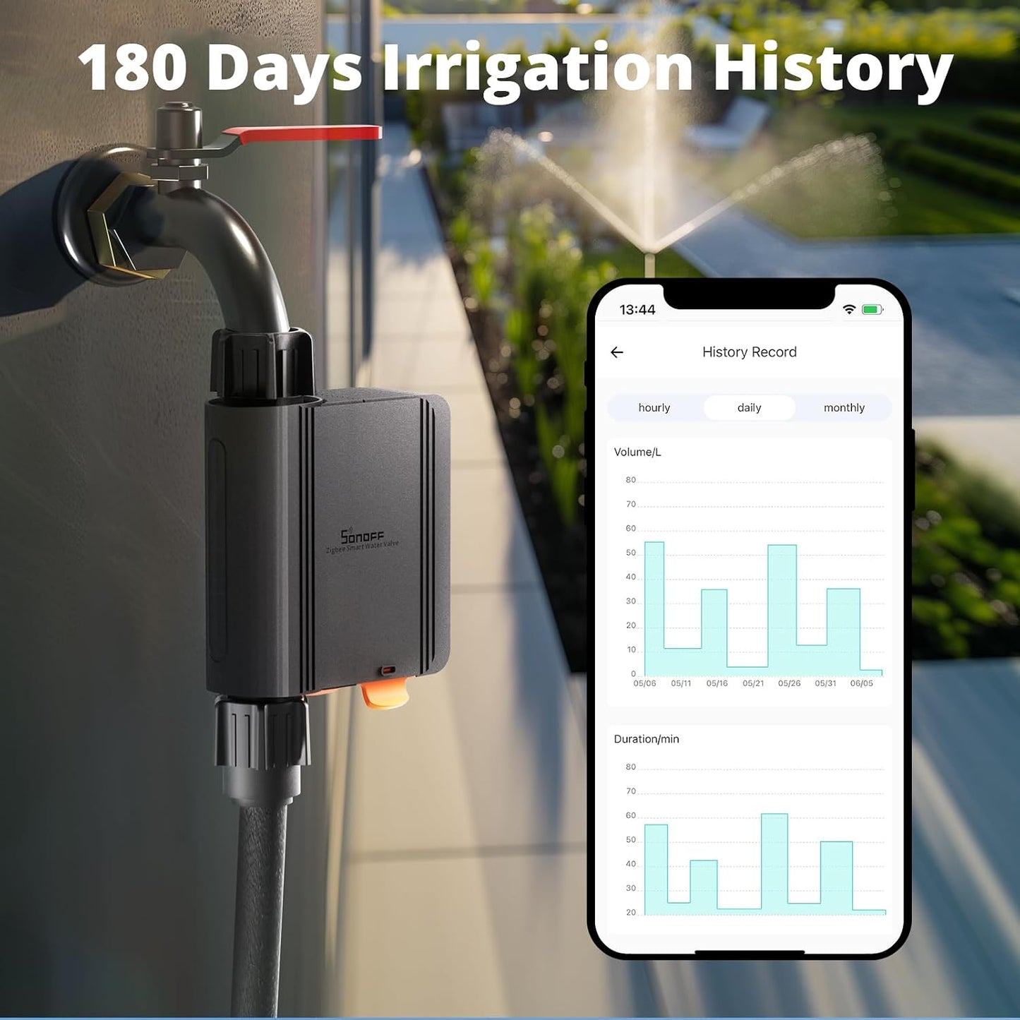 Zigbee Sprinkler Timer, Gateway Required, Smart Controller Voice Control with Alexa and Google Home, Automate Irrigation for Garden, Lawn, Pool, Outdoor Watering, SWV-NH, Black