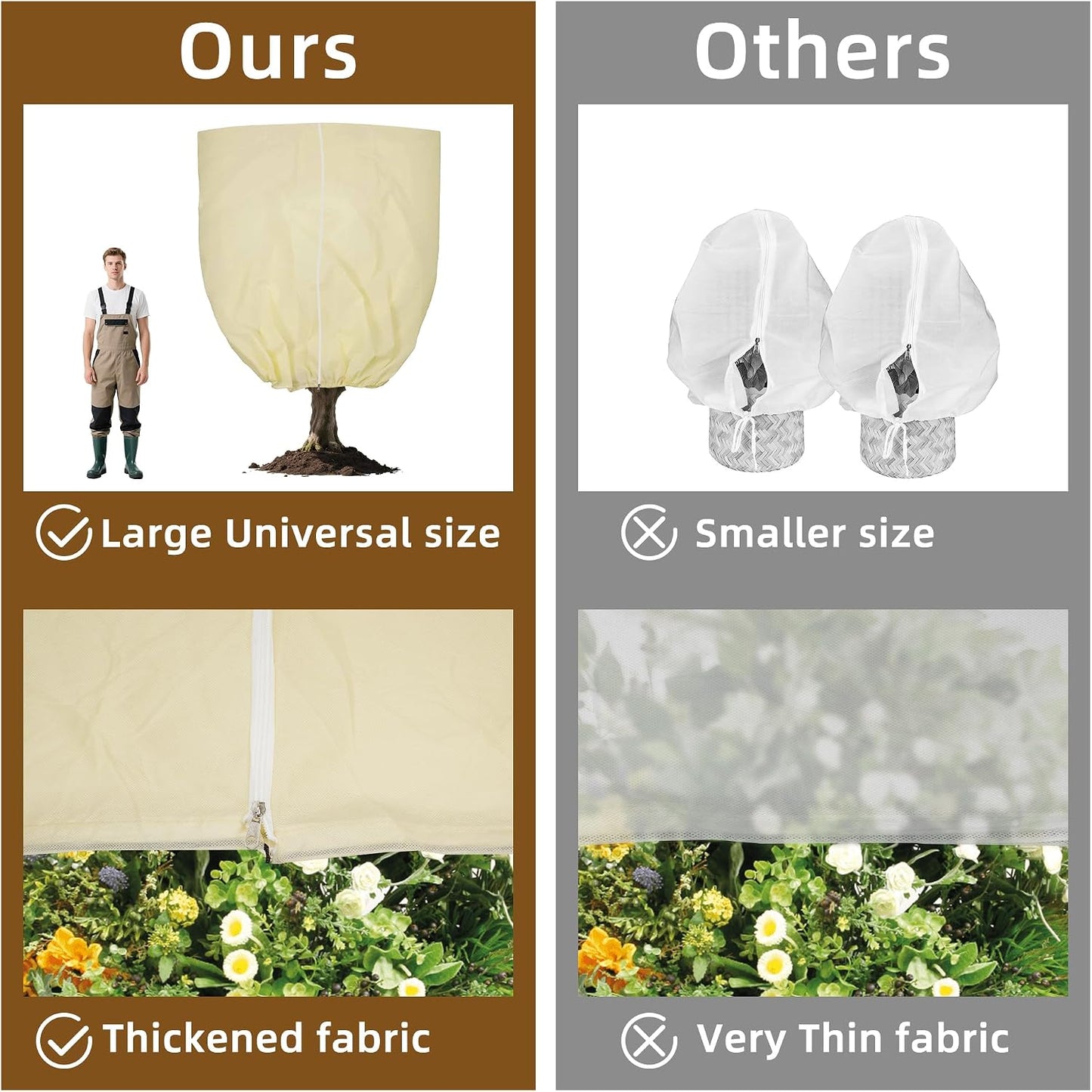 Plant Cover Freeze Protection, Winter Plant Covers, Plant Frost Cover, Tree Plant Freeze Protection Covers, Planter Plant Winter Frost Blanket with Zip Drawstring,2 Pack (59x17.7x15.7INCH)