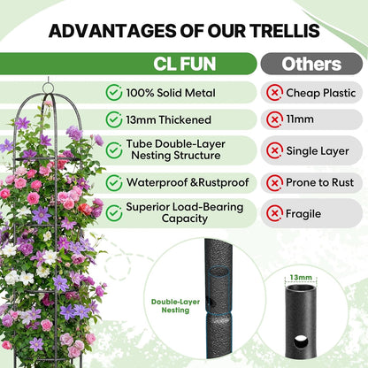 Metal Trellis for Climbing Plants Outdoor, 2026 Upgrade 100% Metal with Powder Coating, Rose, Flowers, Grape, Pea, Cucumber Tomato Cage - 6.3 FT Freestanding Plant Support
