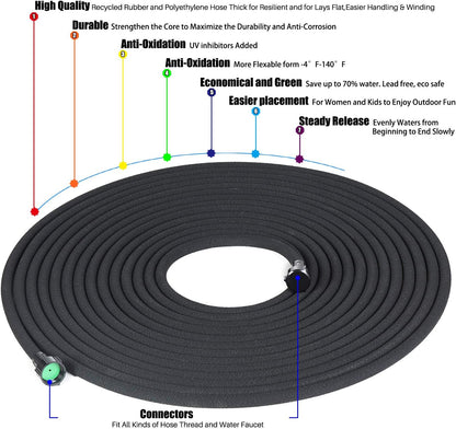 1/2" Soaker Hose 50 ft Round Rubber Garden Soaker Hoses