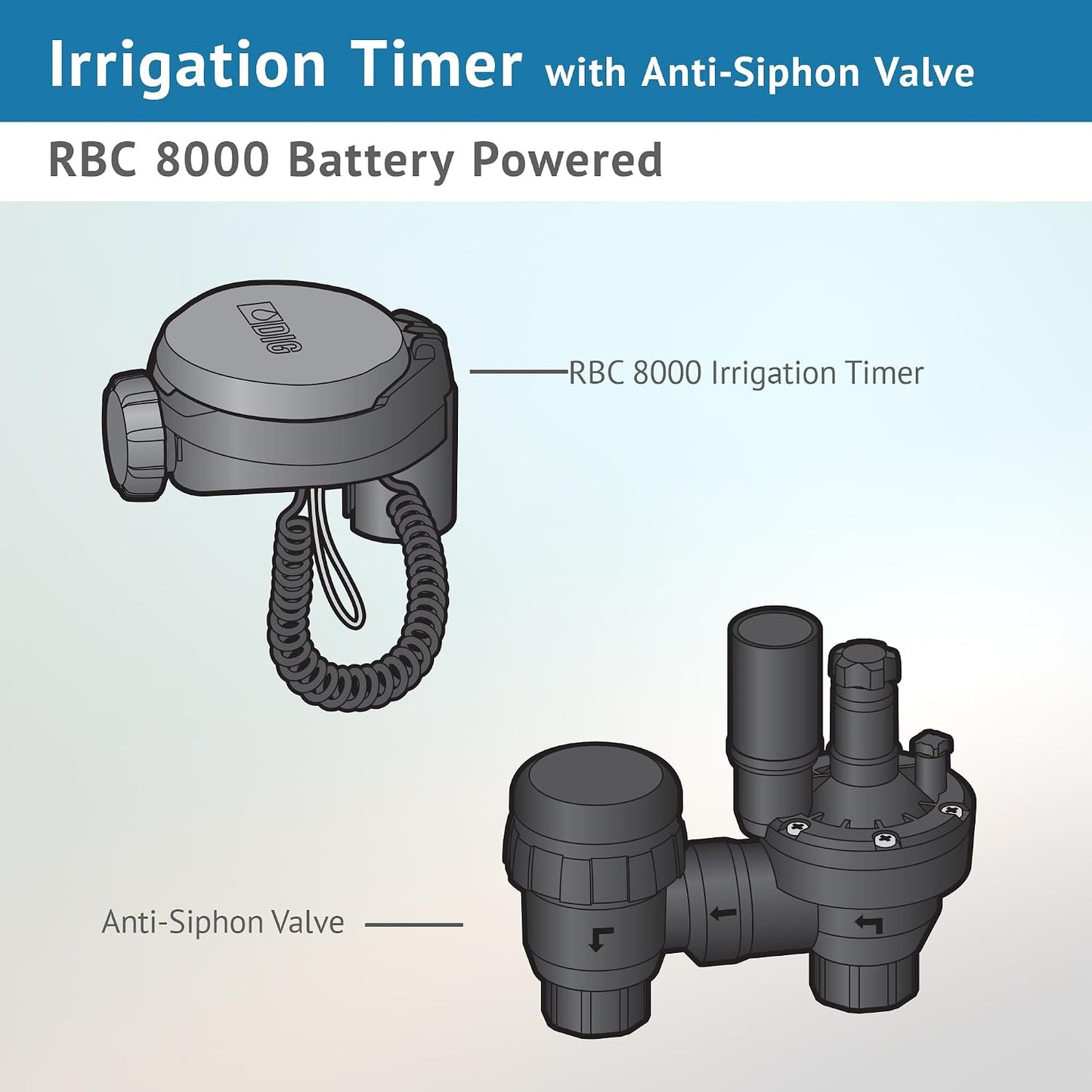 DIG RBC 8000 Battery Powered Irrigation Automatic Controller with 3/4" Anti-Siphon Valve - Advanced, Safe, and Convenient for Sprinklers or Drip Irrigation System