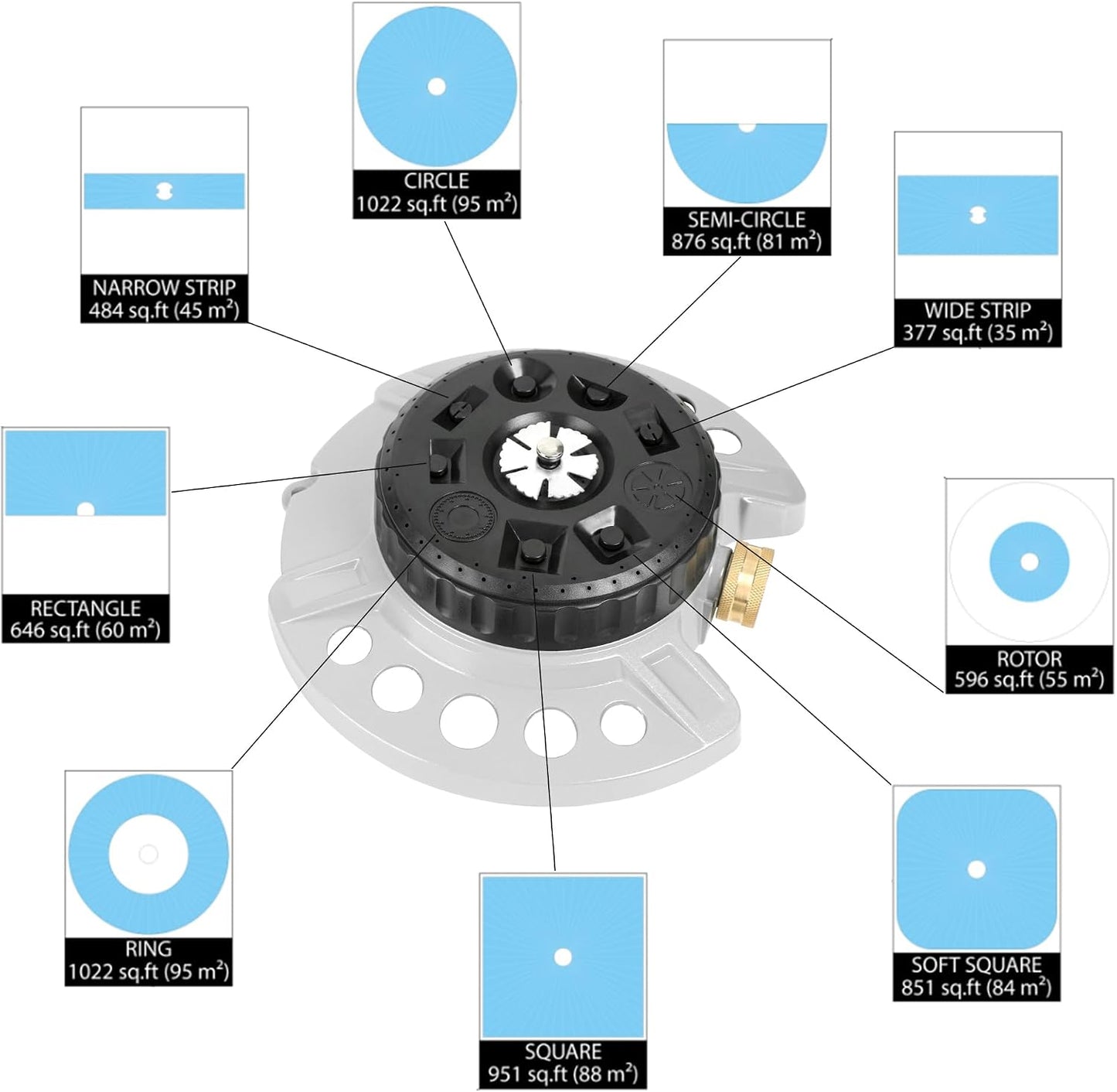 Turret Pattern Sprinkler on Metal Base, 9-Pattern Lawn Sprinkler