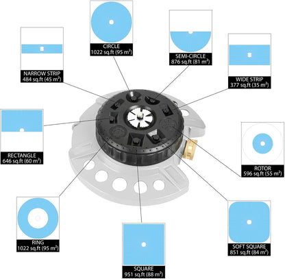 Turret Pattern Sprinkler on Metal Base, 9-Pattern Lawn Sprinkler
