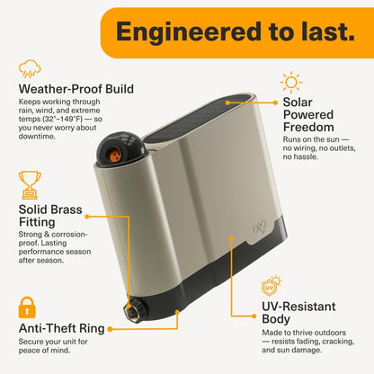 Rain Bird OTO Lawn Smart Sprinkler – App- Controlled Precision Watering, Solar-Powered, Weather Intelligence, Rain Skips, Quick Install, Covers 5,000 sq ft, Water-Saving Irrigation System