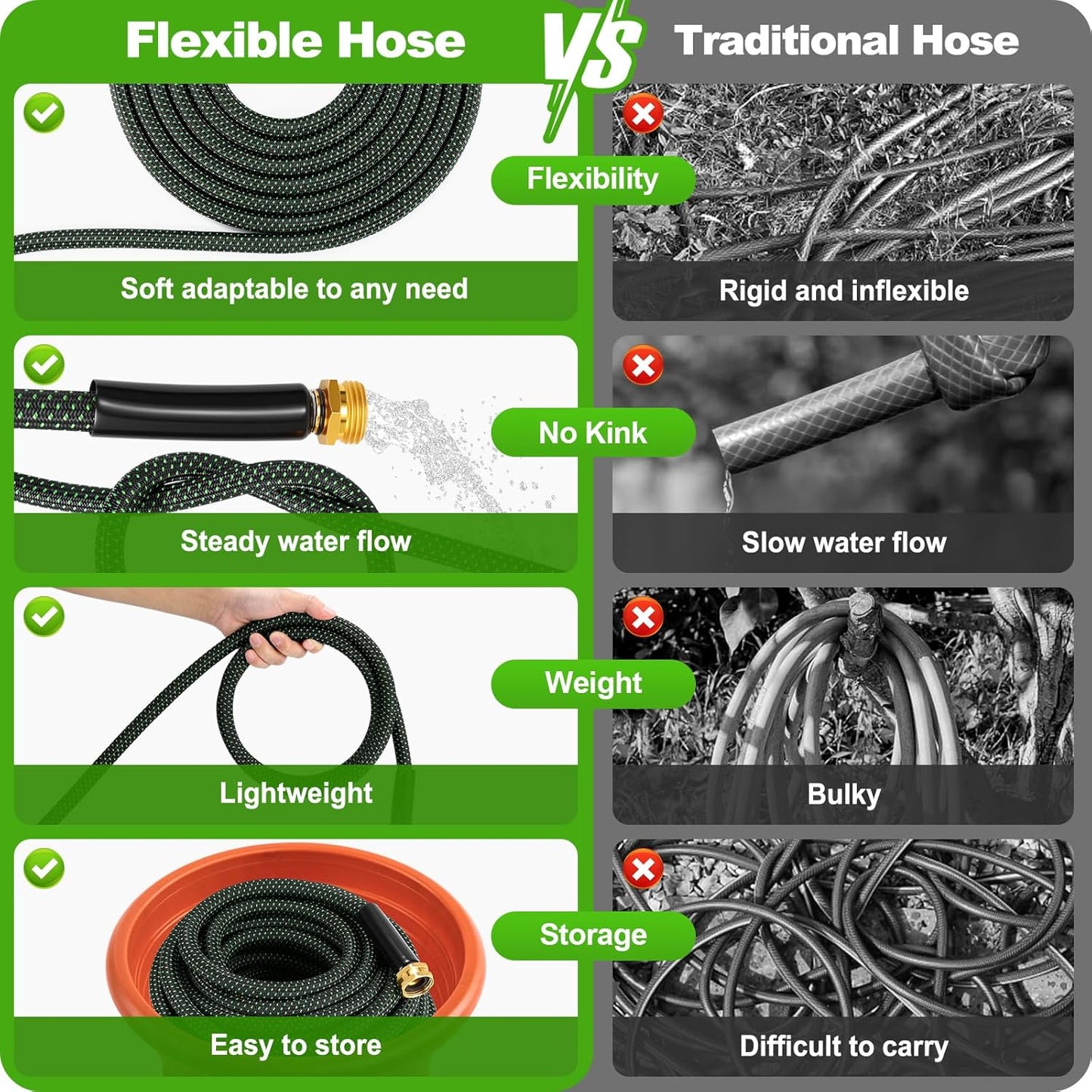 Metal Garden Hose 50FT with 10-Function Nozzle, No-Kink Water Hose