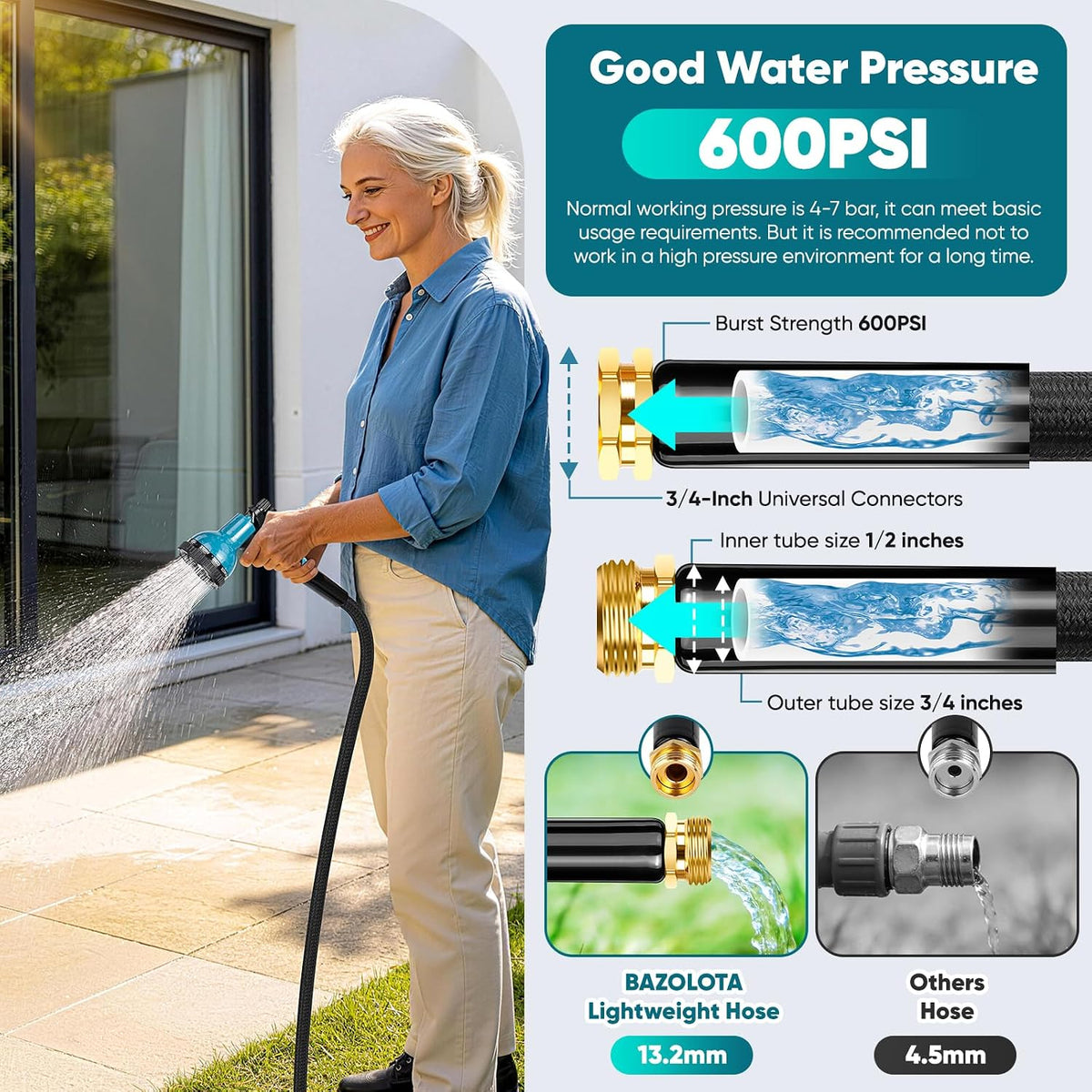 Metal Garden Hose 50FT with 10-Function Nozzle, No-Kink Water Hose