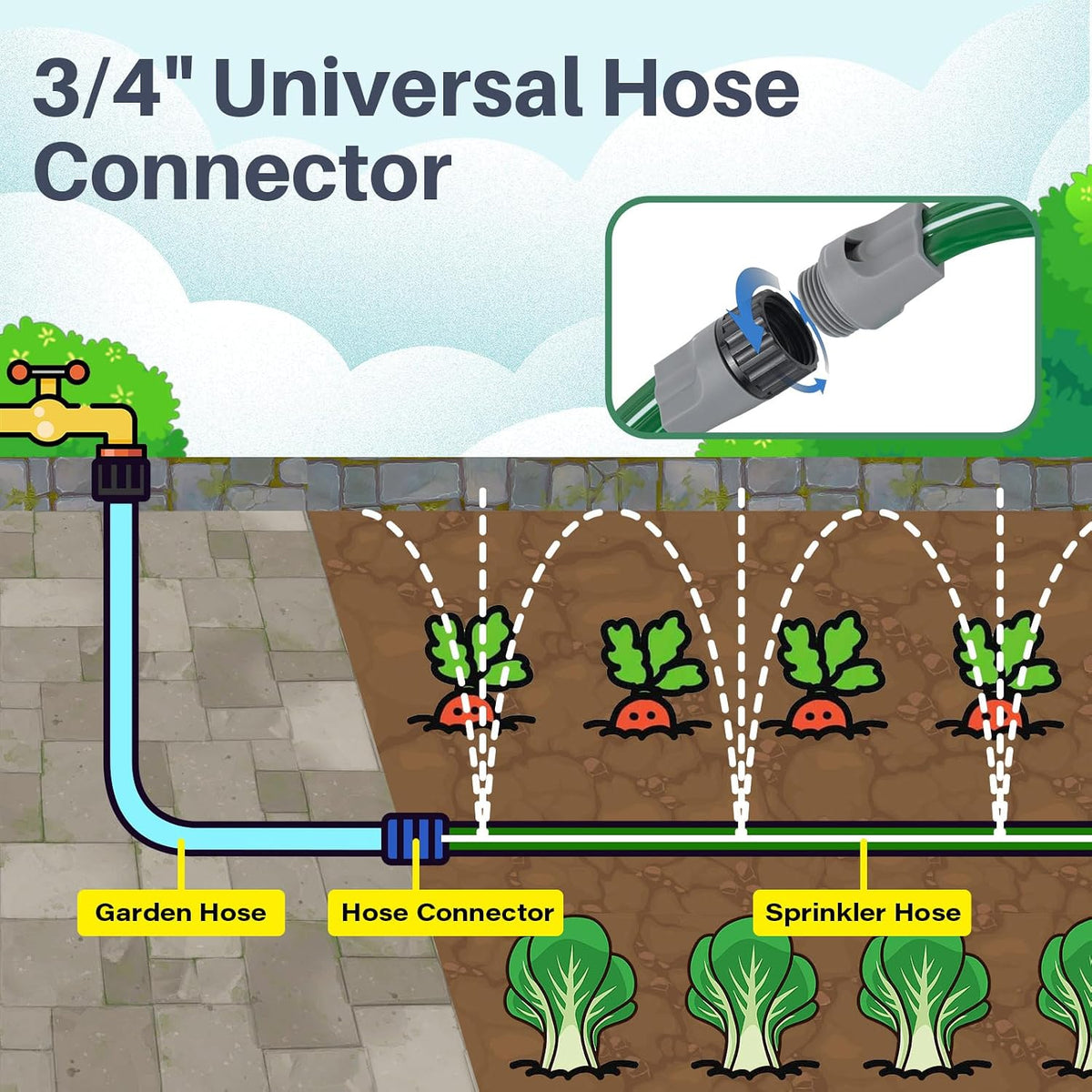 50FT Sprinkler Hose Heavy Duty Garden Lawn Water Hose with Staples