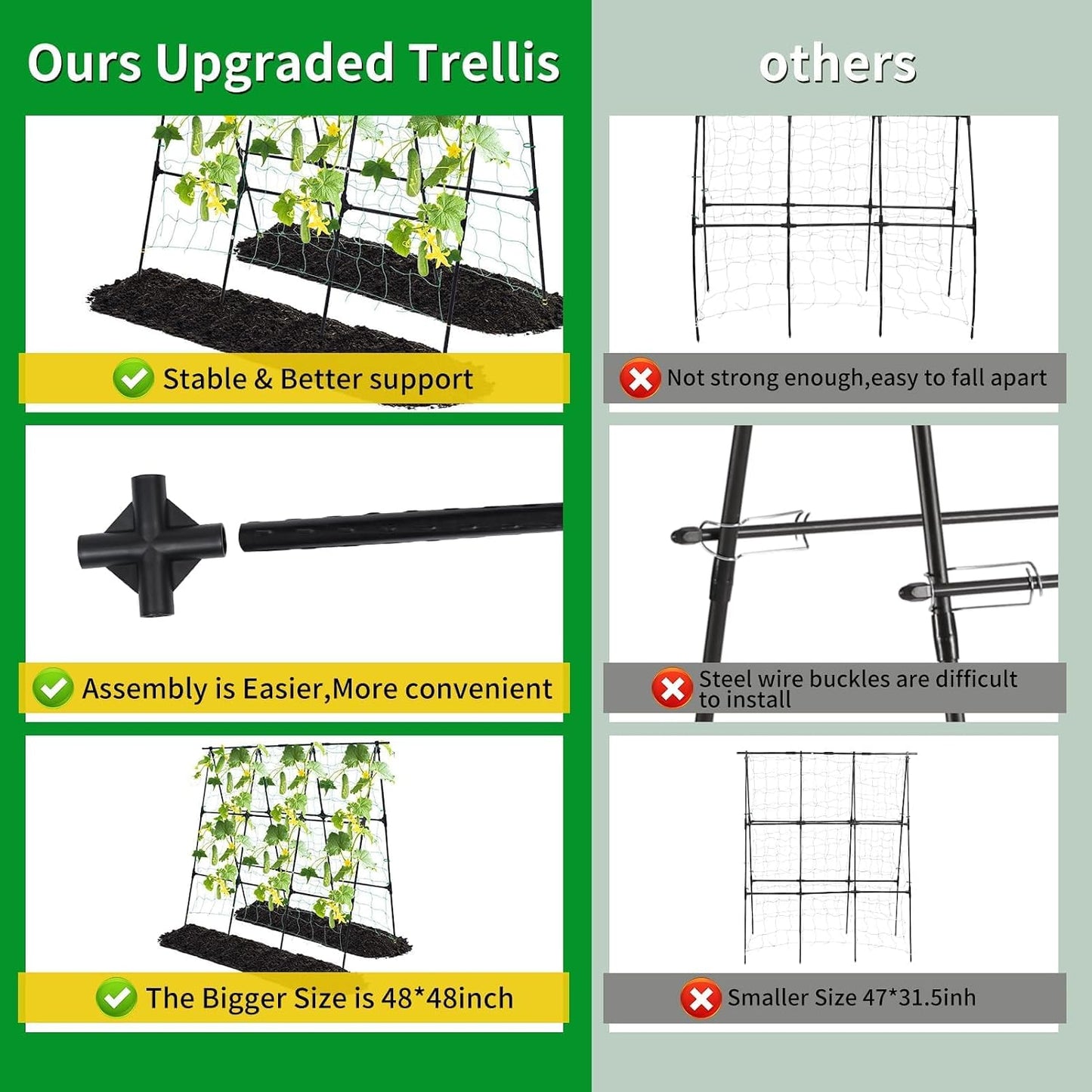 50" x 48"Cucumber Trellis for Raised Garden Bed, Green