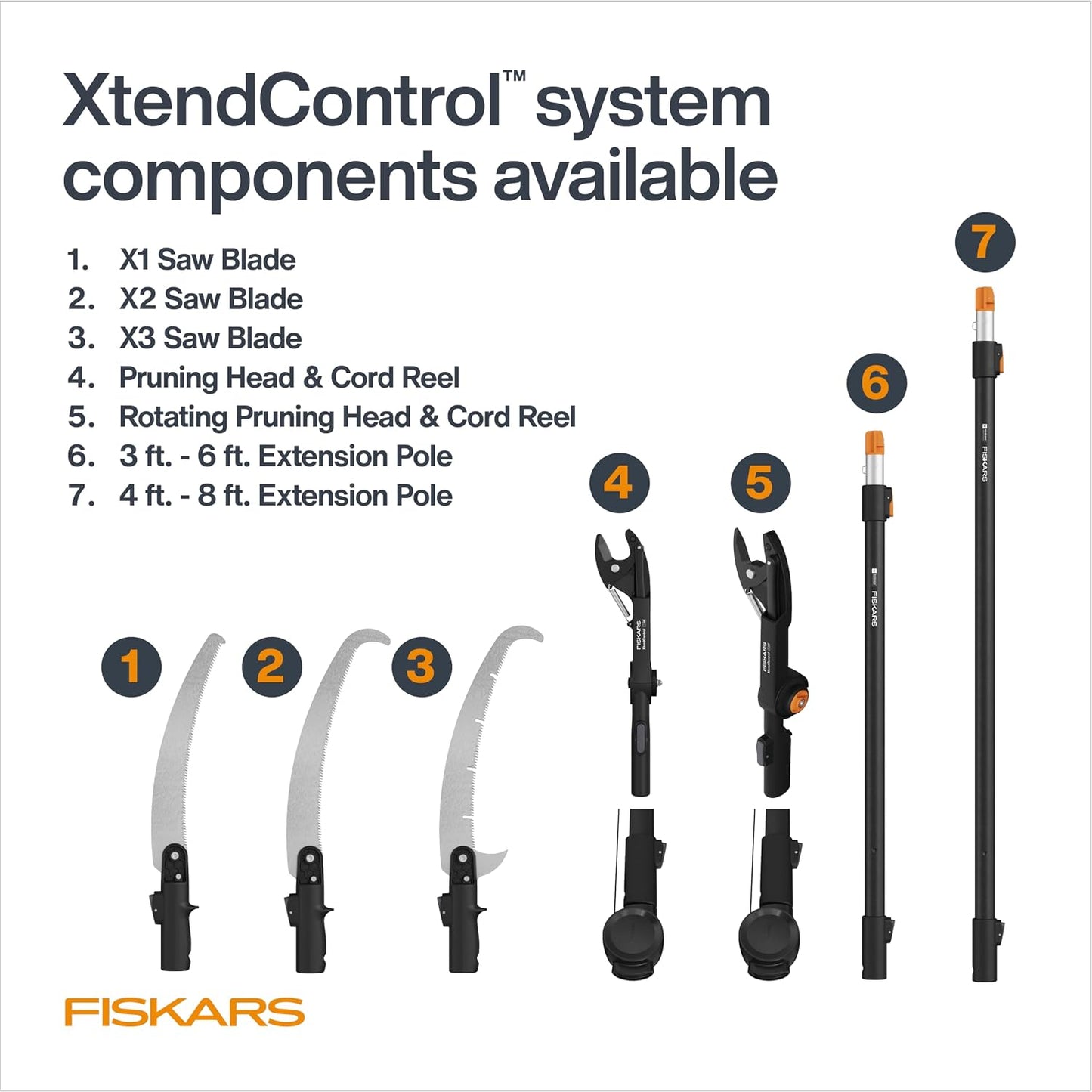 4-16 Ft XtendControl Extendable Pole Saw & Tree Pruner Modular Set