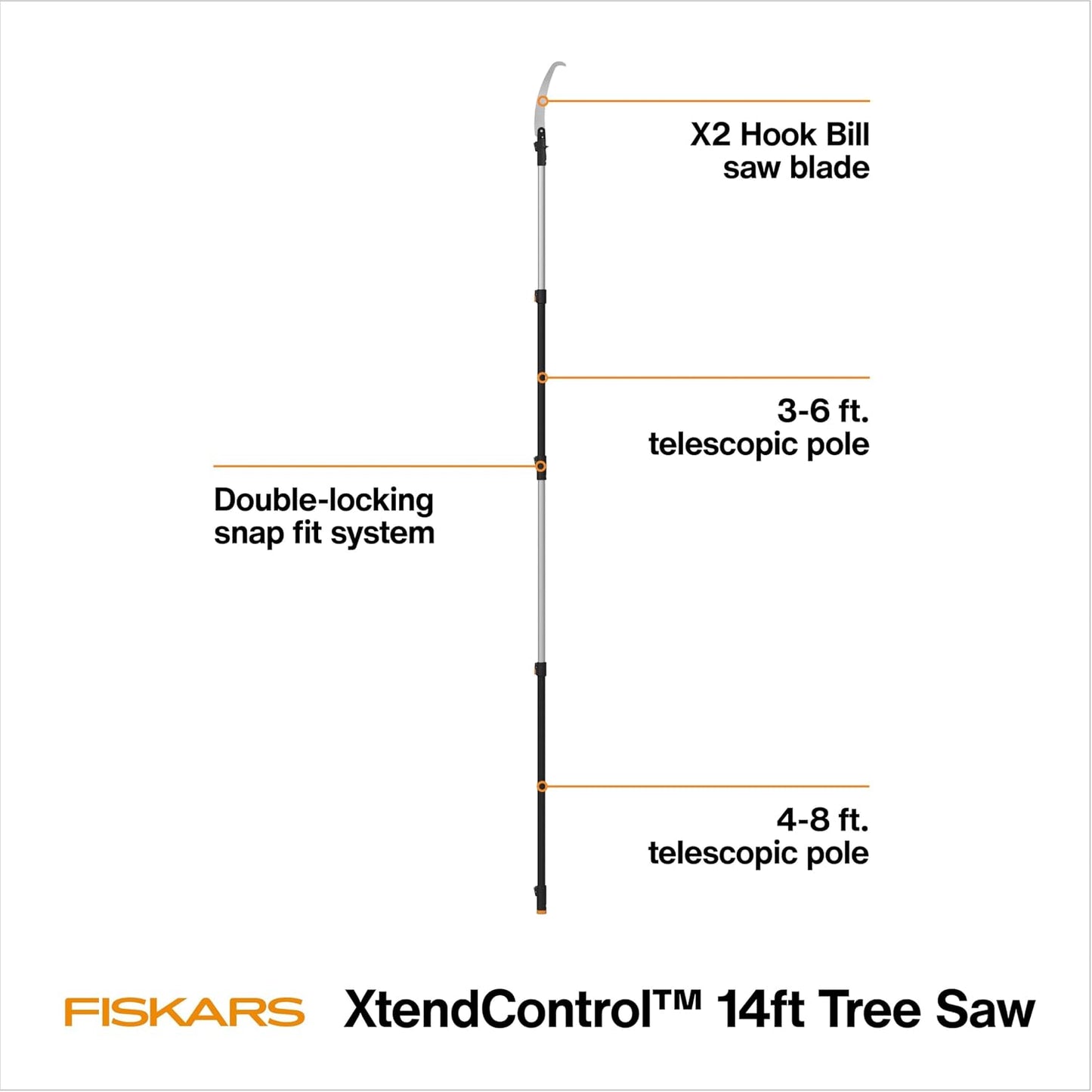 4-16 Ft XtendControl Extendable Pole Saw & Tree Pruner Modular Set
