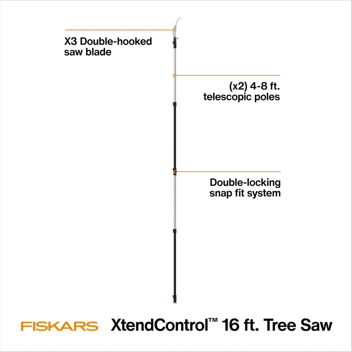 4-16 Ft XtendControl Extendable Pole Saw & Tree Pruner Modular Set