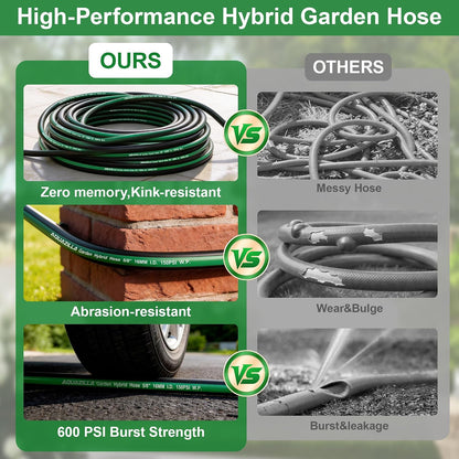 Garden Hose 125ft x 5/8" All-Weather Flexible Water Hose Lightweight, Durable, Kink-resistant, Heavy Duty Hybrid Polymer Hose, Male to Female Leak-Free Aluminum Connections, Burst 600 PSI.