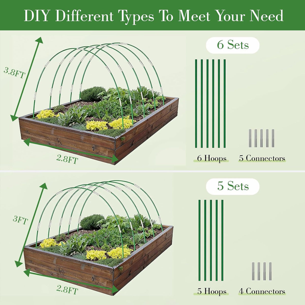Garden Mesh Netting Kit with Hoops, 36Pcs Greenhouse Hoops Grow Tunnel Garden Covers for Raised Bed Fiberglass Frame Plant Protection Row Cover for Vegetable Fruit Flowers
