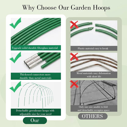 Garden Mesh Netting Kit with Hoops, 36Pcs Greenhouse Hoops Grow Tunnel Garden Covers for Raised Bed Fiberglass Frame Plant Protection Row Cover for Vegetable Fruit Flowers