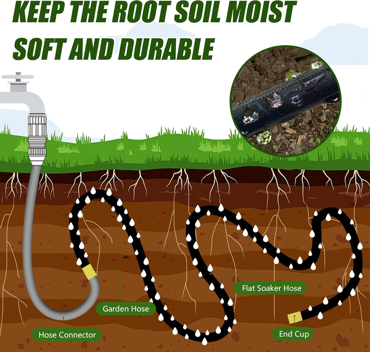 Flat Soaker Hose, Garden Hose with Heavy Duty Double Layer Design, Drip Irrigation Hose Saves 80% Water, Leak Proof Sprinkler Hose for Garden, Lawn, Vegetable plot (25FT)