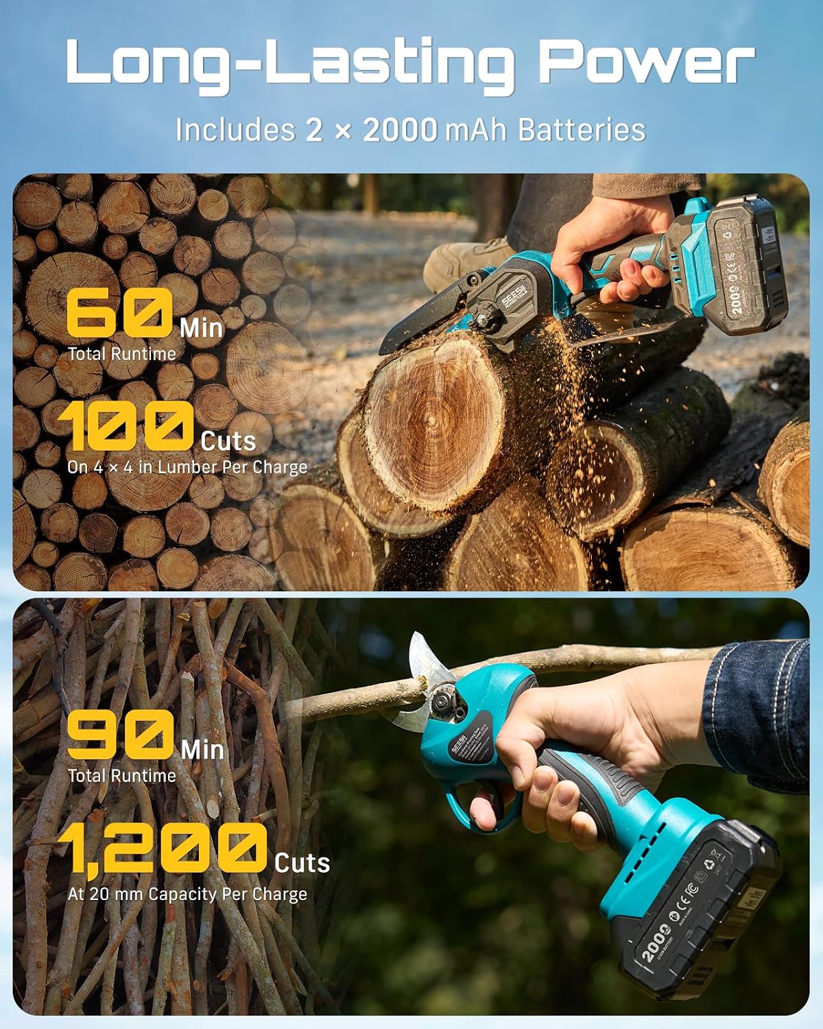 4-in-1 Electric Mini Chainsaw, Battery Hedge Trimmer & Pruner Combo