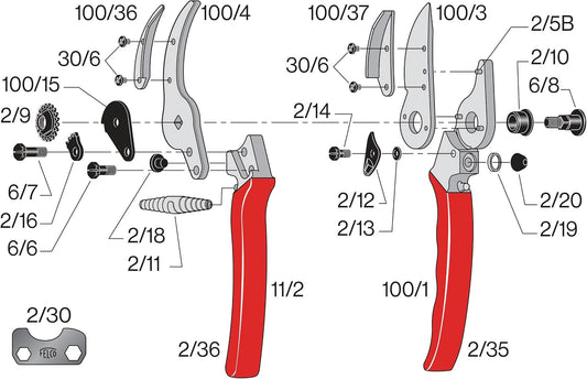 100 Cut and Hold Pruning Shears – Precision Swiss-Made Floral and Rose Shears with Stem-Gripping System Ideal for Cut Flower Harvest
