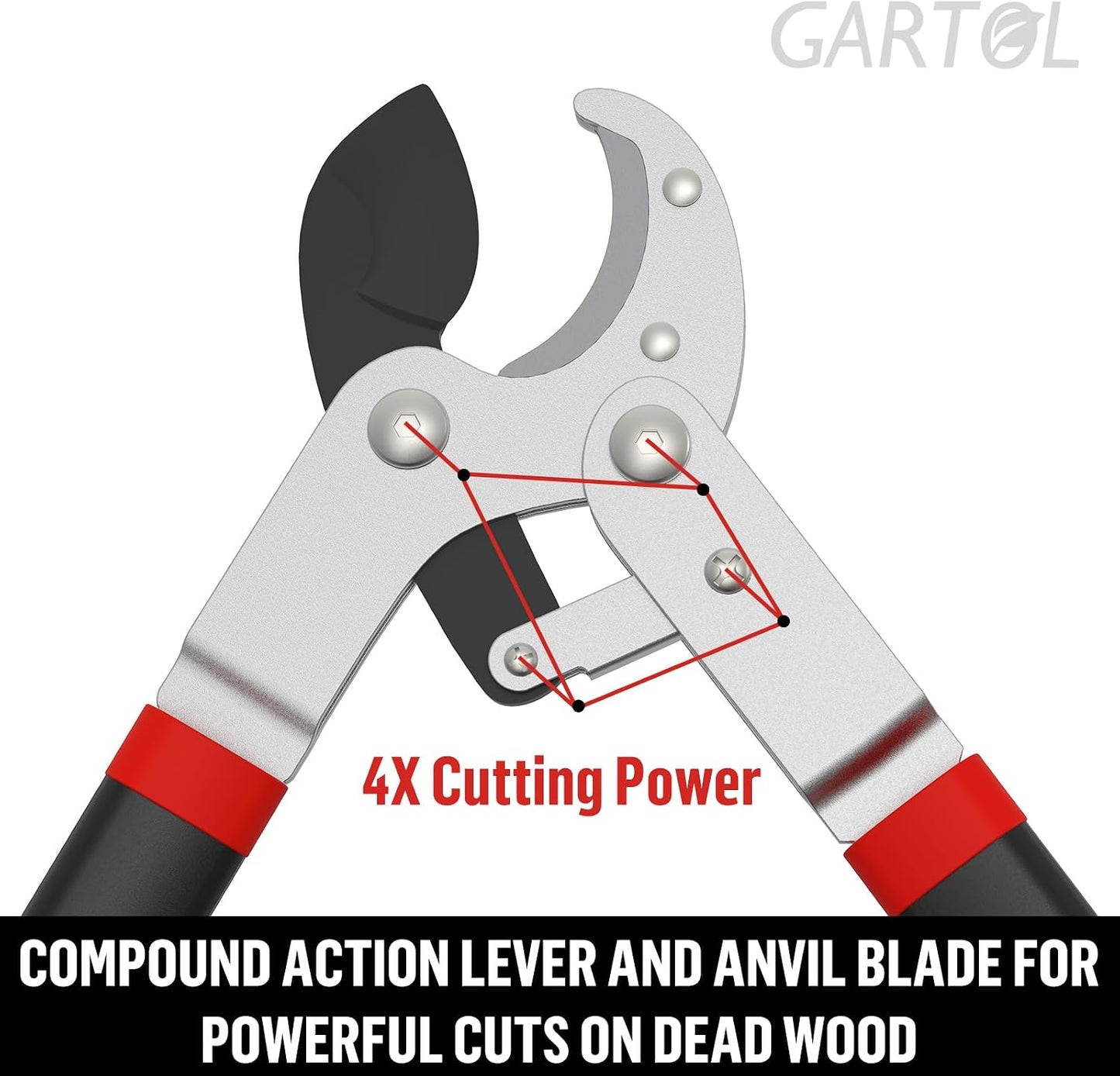 Heavy-Duty Anvil Lopper, 29" Tree Pruning Shears, with a Spare SK5 Steel Blade, Compound Action for Effortless Cutting 2″ Branch, Ergonomic Non-Slip Handles, Durable Garden Branch Cutter
