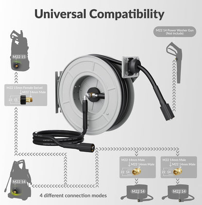 Pressure Washer Hose Reel 60ft, 2600 PSI Power Washer Hose Reel, Pressure Washer Retractable Hose Reel, Heavy Duty, Wall/Floor Mounted