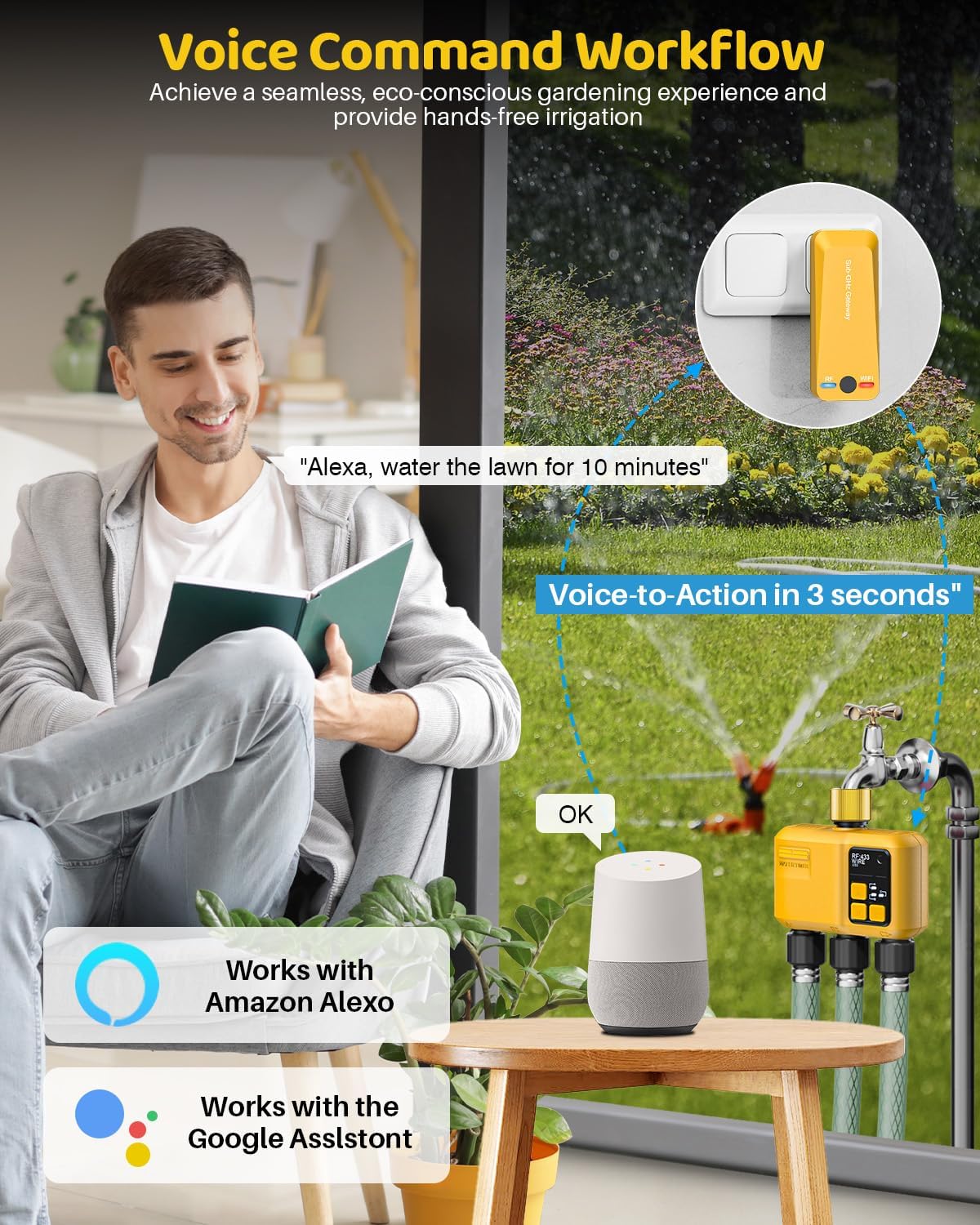WiFi Water Timer 3 Outlet Garden, Brass Inlet