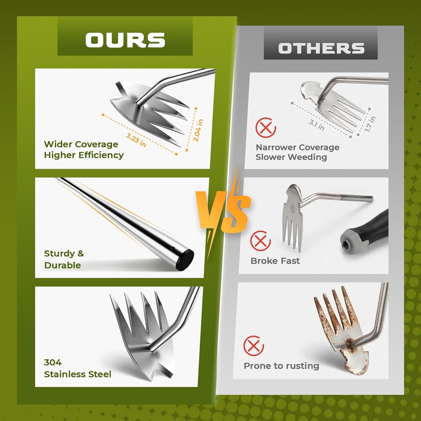 Weed Puller Tool, Heavy-Duty Stainless Steel Garden Hand Weeding Tool