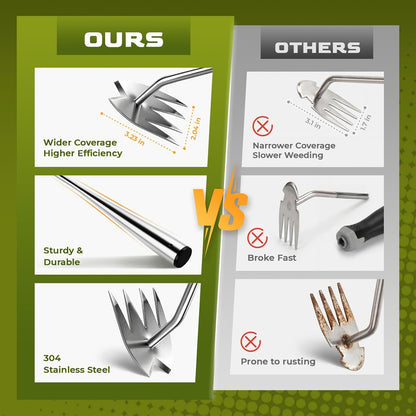 Weed Puller Tool, Heavy-Duty Stainless Steel Garden Hand Weeding Tool