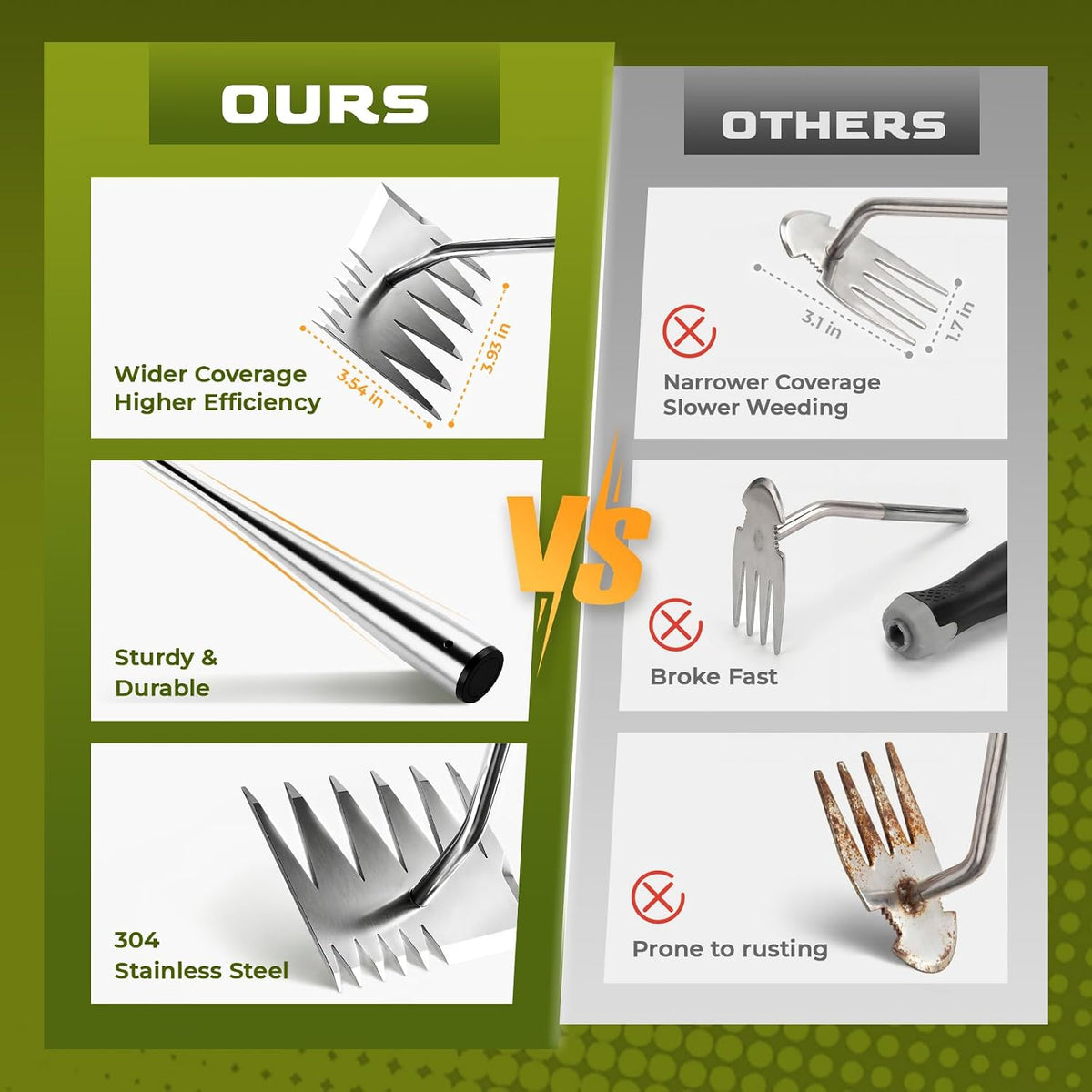 Weed Puller Tool, Heavy-Duty Stainless Steel Garden Hand Weeding Tool