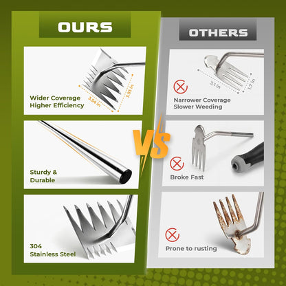 Weed Puller Tool, Heavy-Duty Stainless Steel Garden Hand Weeding Tool