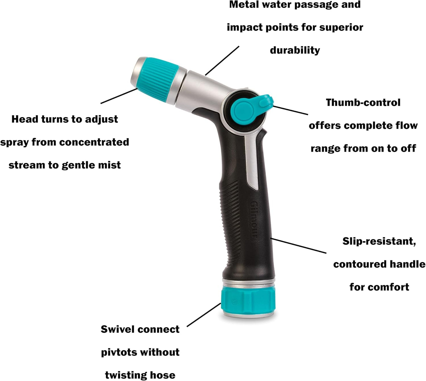 Medium Duty Thumb Control Garden Hose Nozzle with Adjustable Spray Pattern, Water Hose Nozzle for Watering Garden or Lawn, Black/Aqua