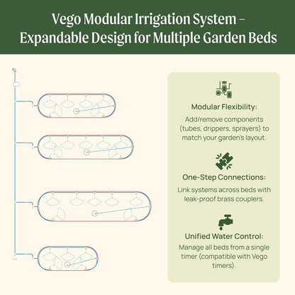 Irrigation Kit - Drip Irrigation System for Raised Garden Beds, Efficient Watering Solution for Vegetables, Flowers, and Plants, Easy DIY Installation (Large)