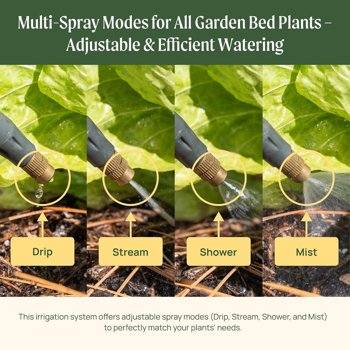 Irrigation Kit - Drip Irrigation System for Raised Garden Beds, Efficient Watering Solution for Vegetables, Flowers, and Plants, Easy DIY Installation (Large)