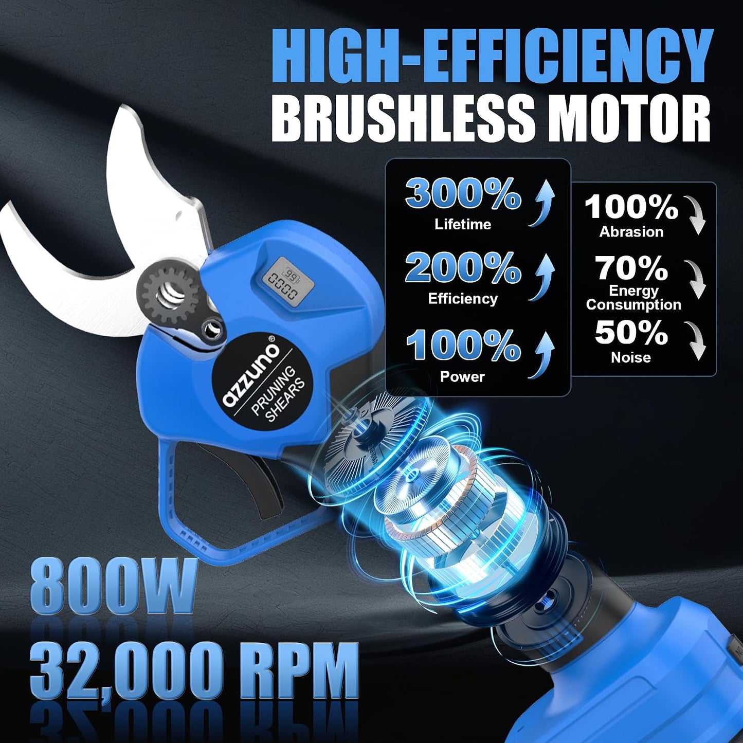 20V 2-IN-1 Electric Pole Pruning Shears: 1.4 Inch Cordless Long Handle Pruner 13ft Reach, Brushless Branch Cutter with LCD Display for Tree Trimming Gardening (2Pcs 2.0Ah Batteries and Charger)