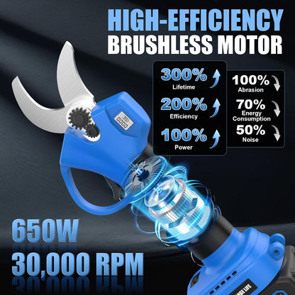 20V 2-IN-1 Electric Pole Pruning Shears: 1.4 Inch Cordless Long Handle Pruner 13ft Reach, Brushless Branch Cutter with LCD Display for Tree Trimming Gardening (2Pcs 2.0Ah Batteries and Charger)